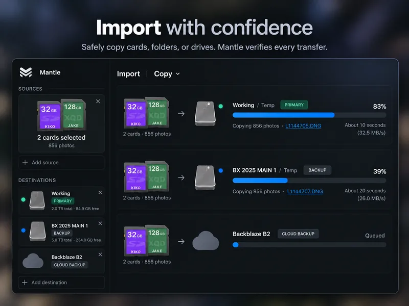 Mantle import illustration showing two memory cards and separate working-drive, backup-drive and Backblaze B2 copy progress.